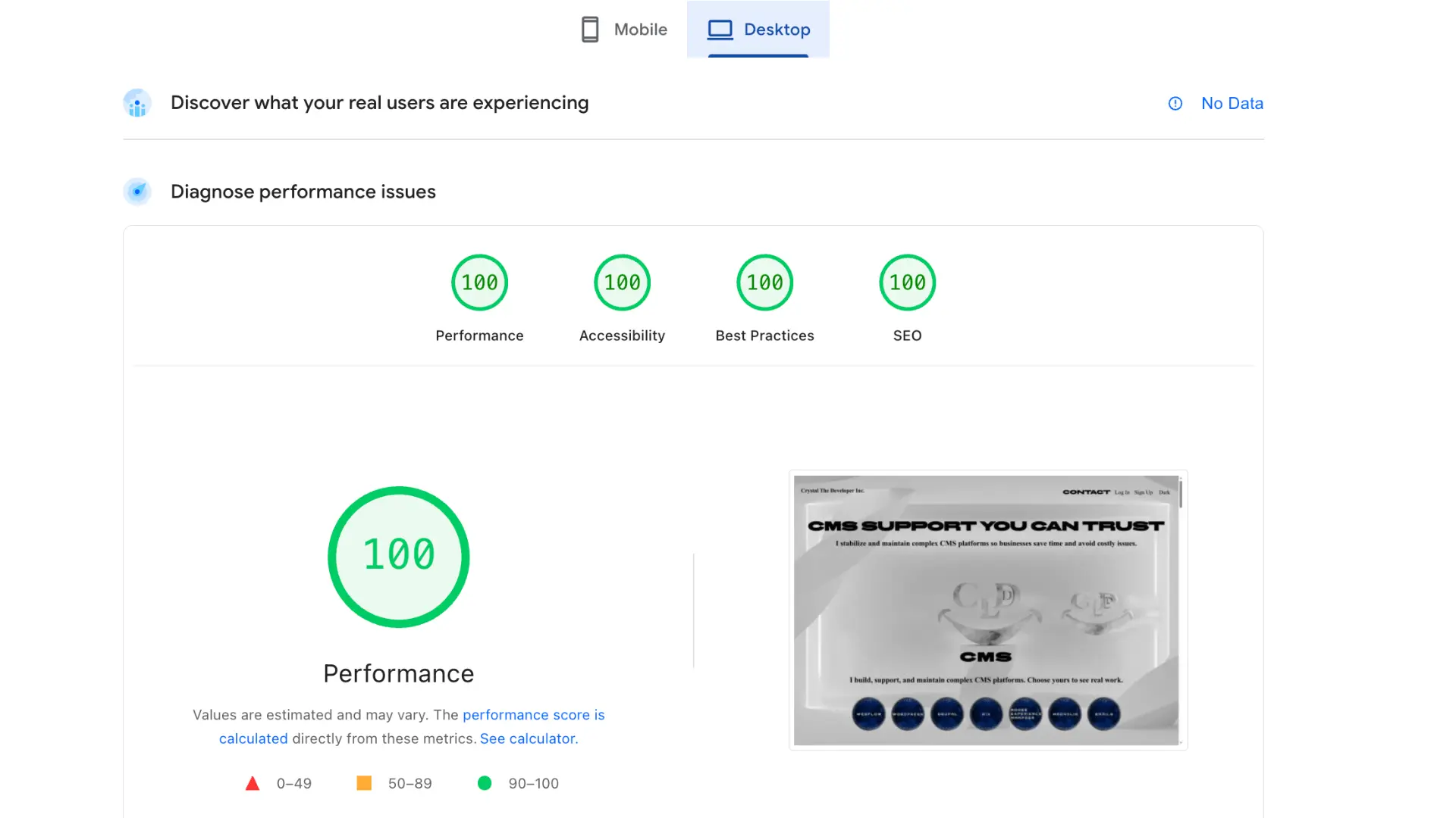 Desktop Lighthouse score screenshot.