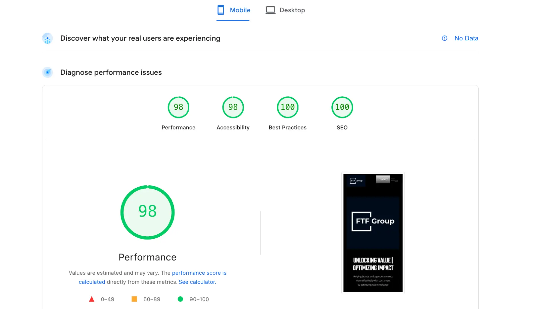 FTF Group mobile Lighthouse score screenshot.